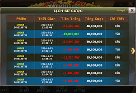 Kubet có dễ thắng không? Mẹo chơi hiệu quả từ cao thủ 5 Lịch sử đặt cược Kubet